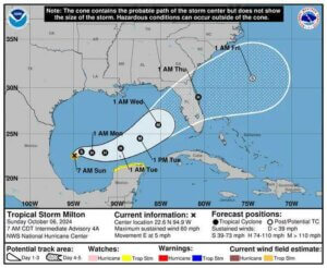 Predicted course of Hurricane Milton