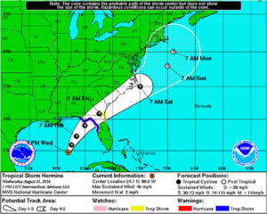 pre-hurricane season